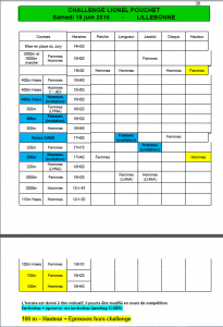 Horaires Lillebonne