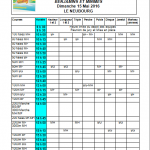 horaires equip athlé